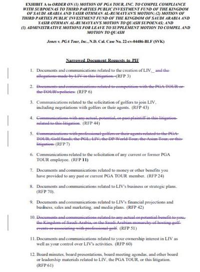 Michael Rutsky, photo 1