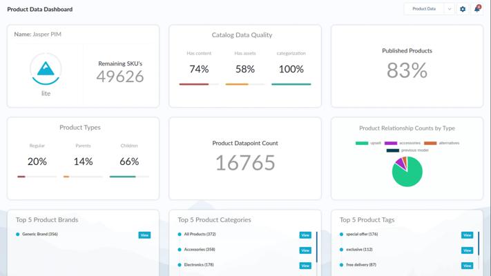 Kennan Cronen, photo 2