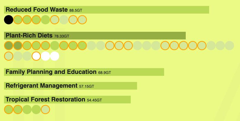 Cassandra Xia, photo 1
