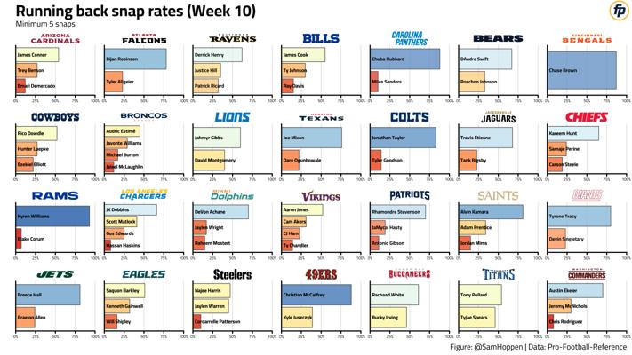 Devin Higgins, photo 2