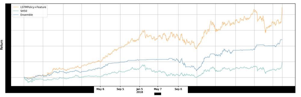 Venus Singh, photo 1