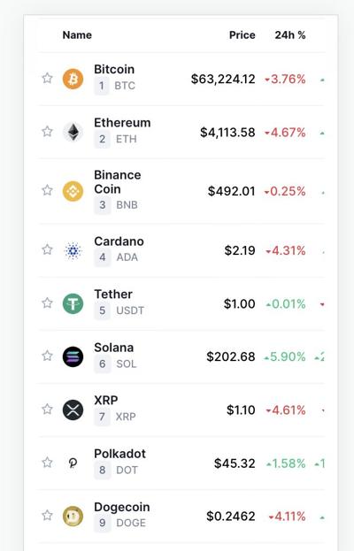 Aaron Ovedia, photo 1