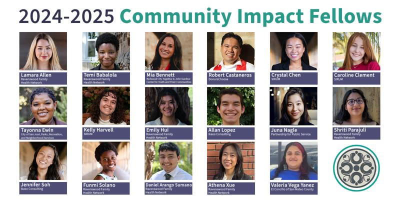 Robert North, photo 2