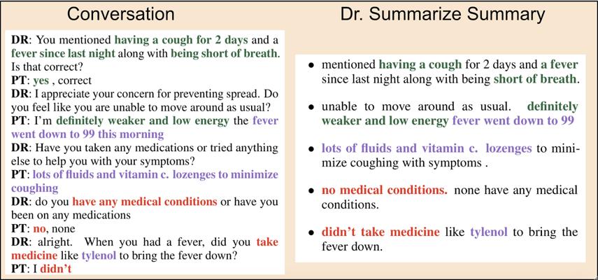 Namit Katariya, photo 2
