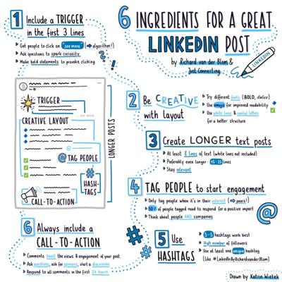 Jochem van der Blom, photo 1