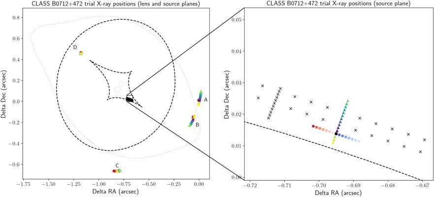 Daniel Schwartz, photo 1