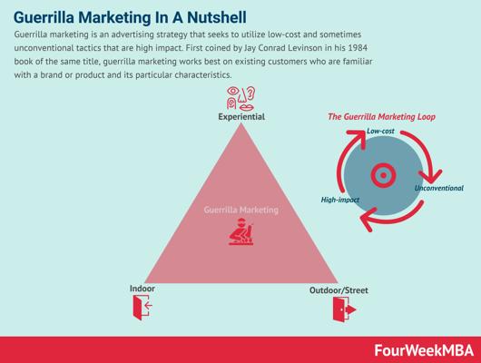 Lyssa Nowakowski, photo 2