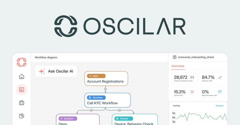 Raja Shekhar Alli, photo 1