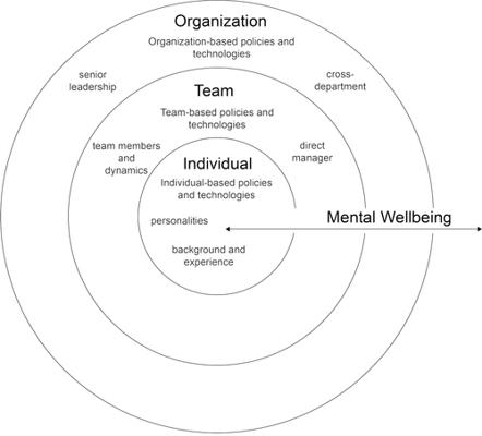 Barbara Petrov, photo 2