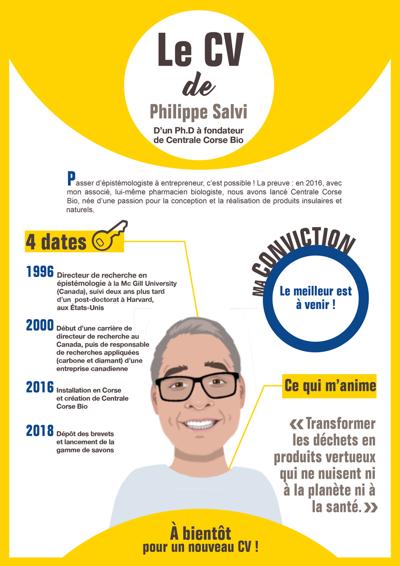 Philippe Salvi, photo 1