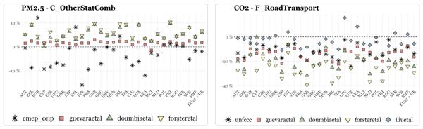Mathieu Schwalm, photo 1
