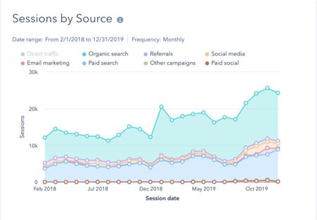 Ralph van Maris, photo 2