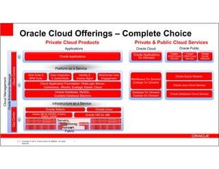 Scott Charter, photo 1