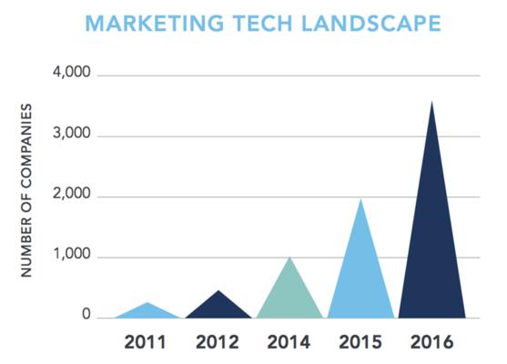 Joseph Long, photo 1