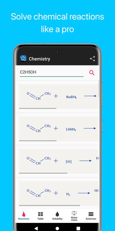 Denis Chaschin, photo 2