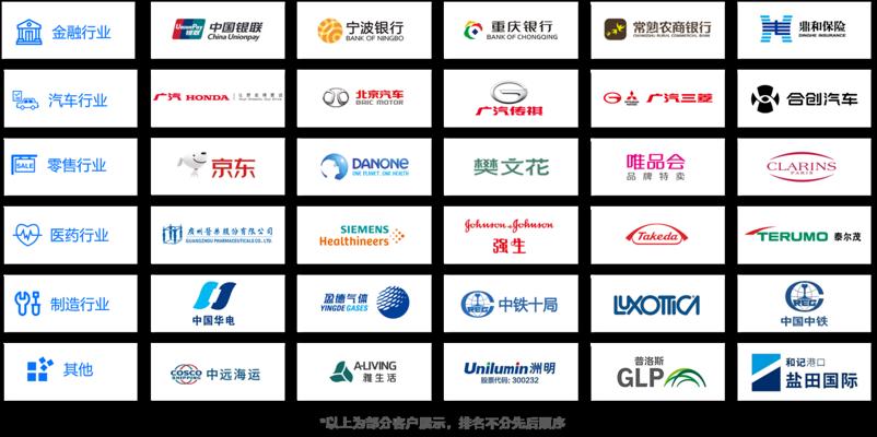 Lanson Yang, photo 1