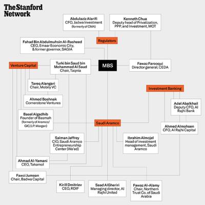 Fawzi Jumean, photo 2