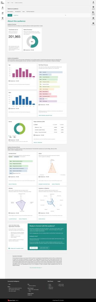 Antonio Spano, photo 1