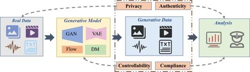 Paul Buining, photo 2