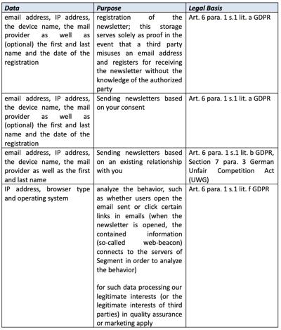 Markus Dücker, photo 2