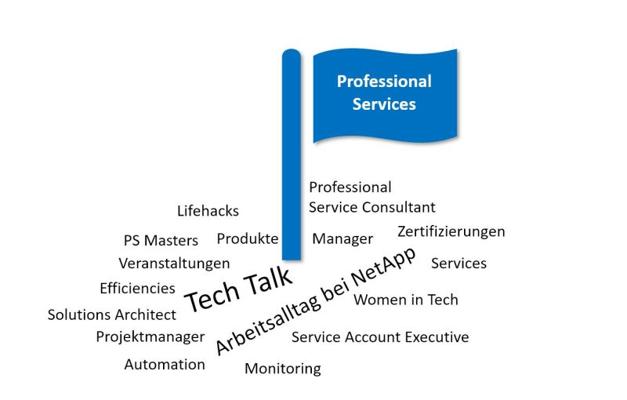 Peter Burkert, photo 2