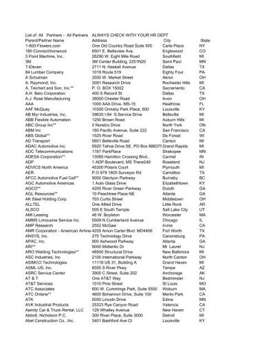 Mark Woodrow, photo 1