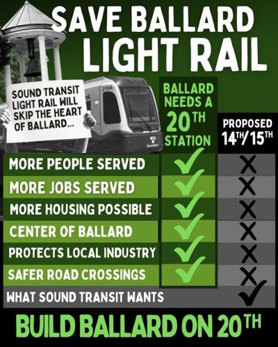 Ryan Lindblom, photo 1