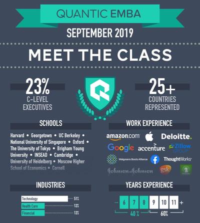 Emmie Kaya-Bernoster, ACC, photo 1