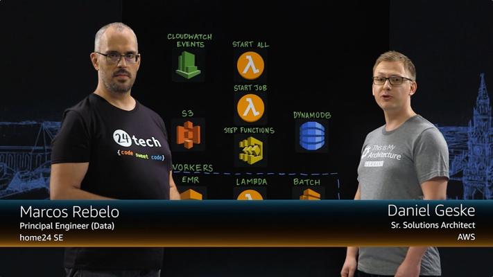 Daniel Geske, photo 2