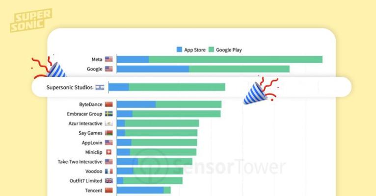 Assaf Vaknin, photo 2