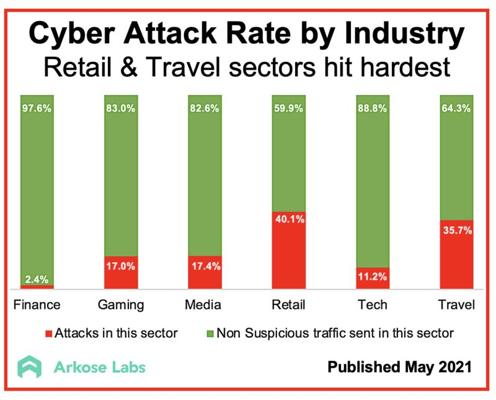 Mark Resnick, photo 2