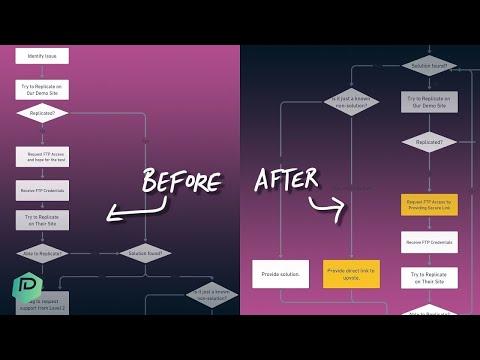 Donovan Munitich, photo 1