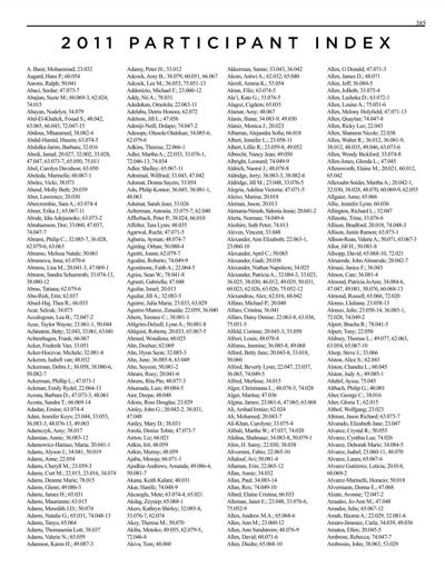 Derrick Hsiou, photo 2