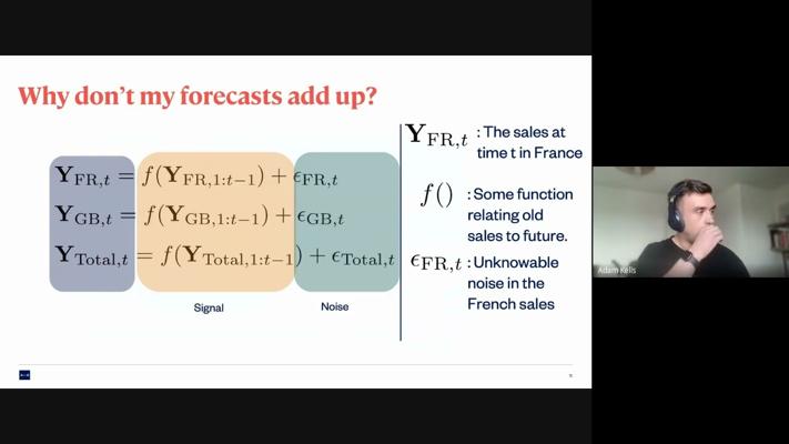 George Cevora, photo 2