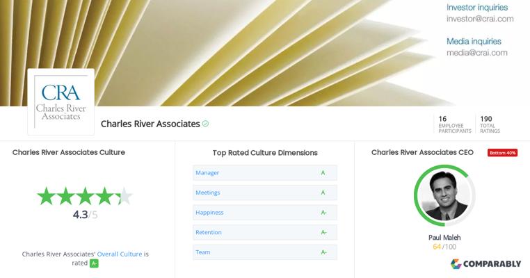 Peter Resnick, photo 2