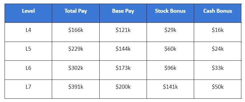 Lakshya Sivaramakrishnan, photo 1