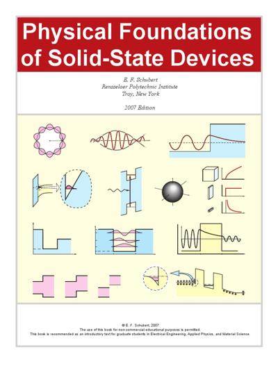 Andrea Wiegman, photo 2