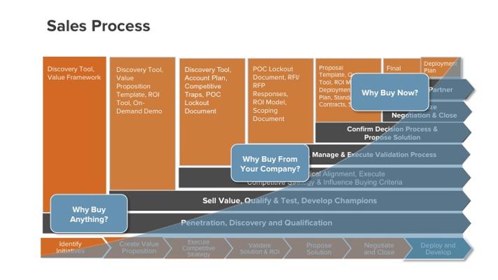 Avery Robbins, photo 1