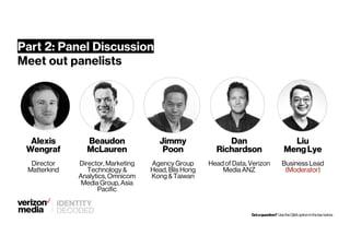 Alexis Wengraf, photo 1