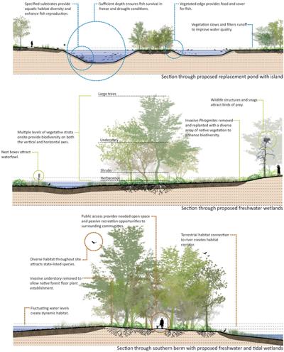 Eddie Peters, photo 1