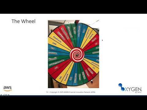 Niraja Gokhale, photo 2