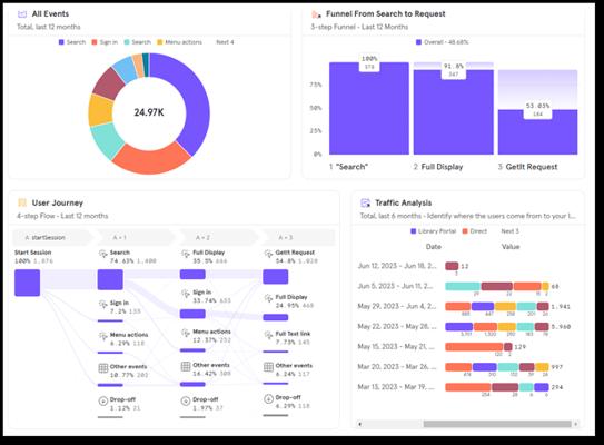 Ofer Polivoda, photo 2