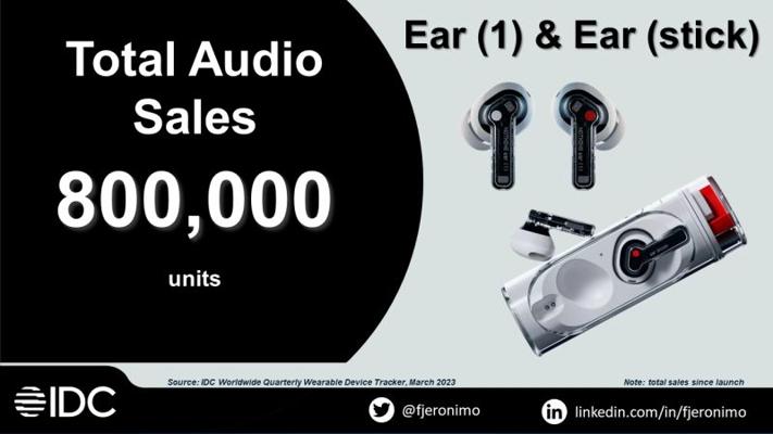 Francisco Jeronimo, photo 2