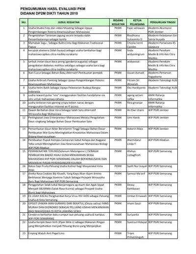 Randy Budiman, photo 1