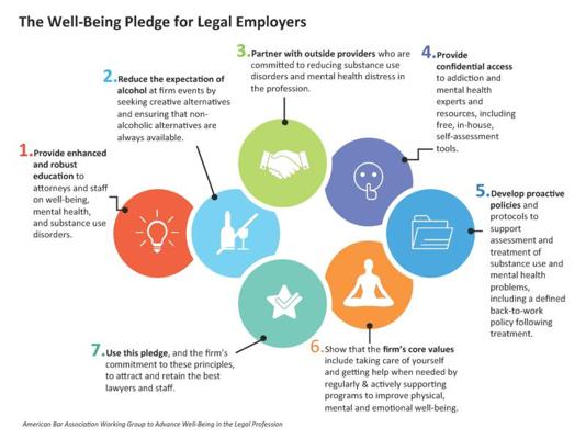 Sanjay Benegal, photo 2