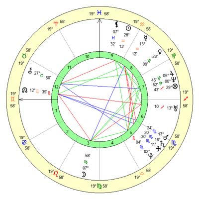 Jennifer Fleischer, photo 1