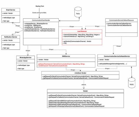 Ankit Laddha, photo 2