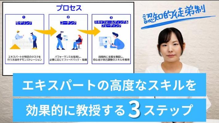 Natsumi Makino, photo 1