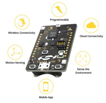 Raman Sharma, photo 1