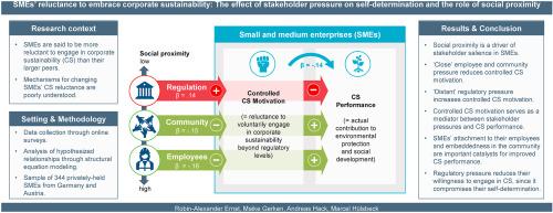 Ellen von Ohain, photo 2